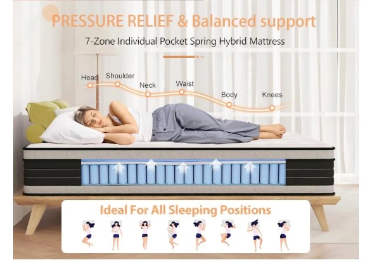 King Size Mattress Hybrid Mattress Medium Firm 150 - Image 3