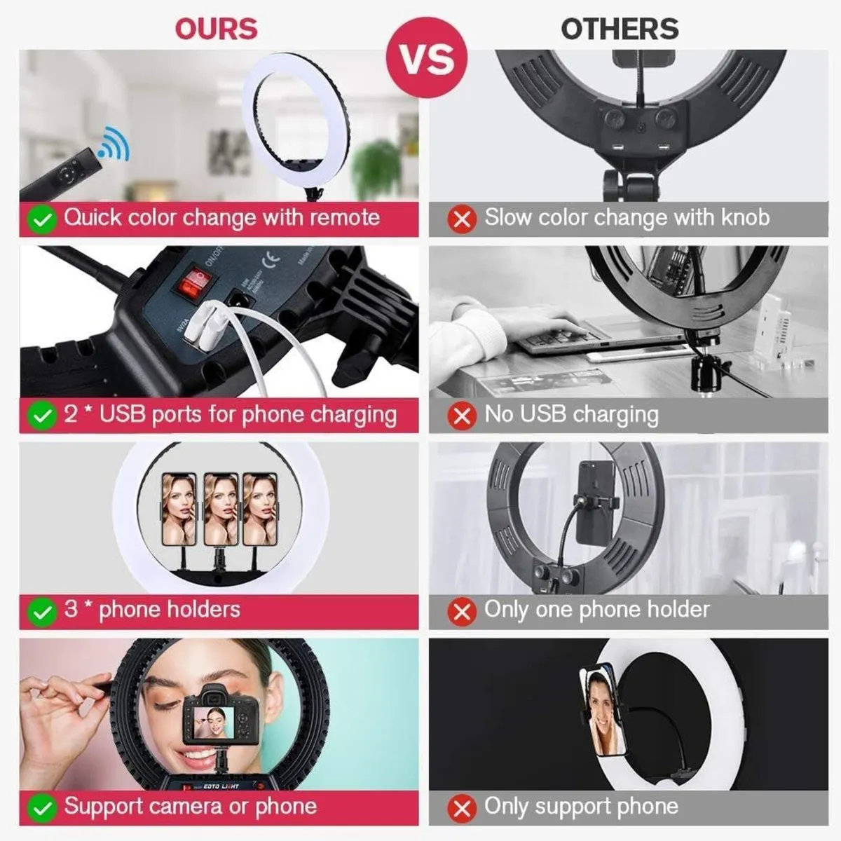 18 Inch LED Ring Light with Tripod Stand - Image 4