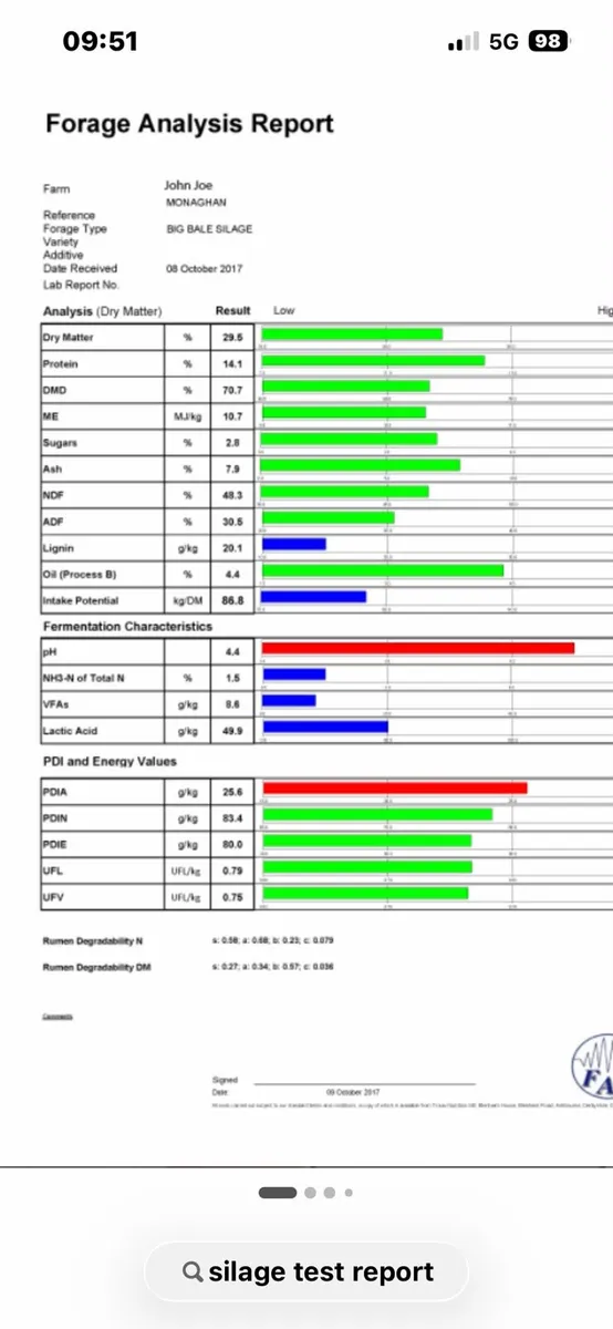 2026 Pit Silage for Sale - Image 2