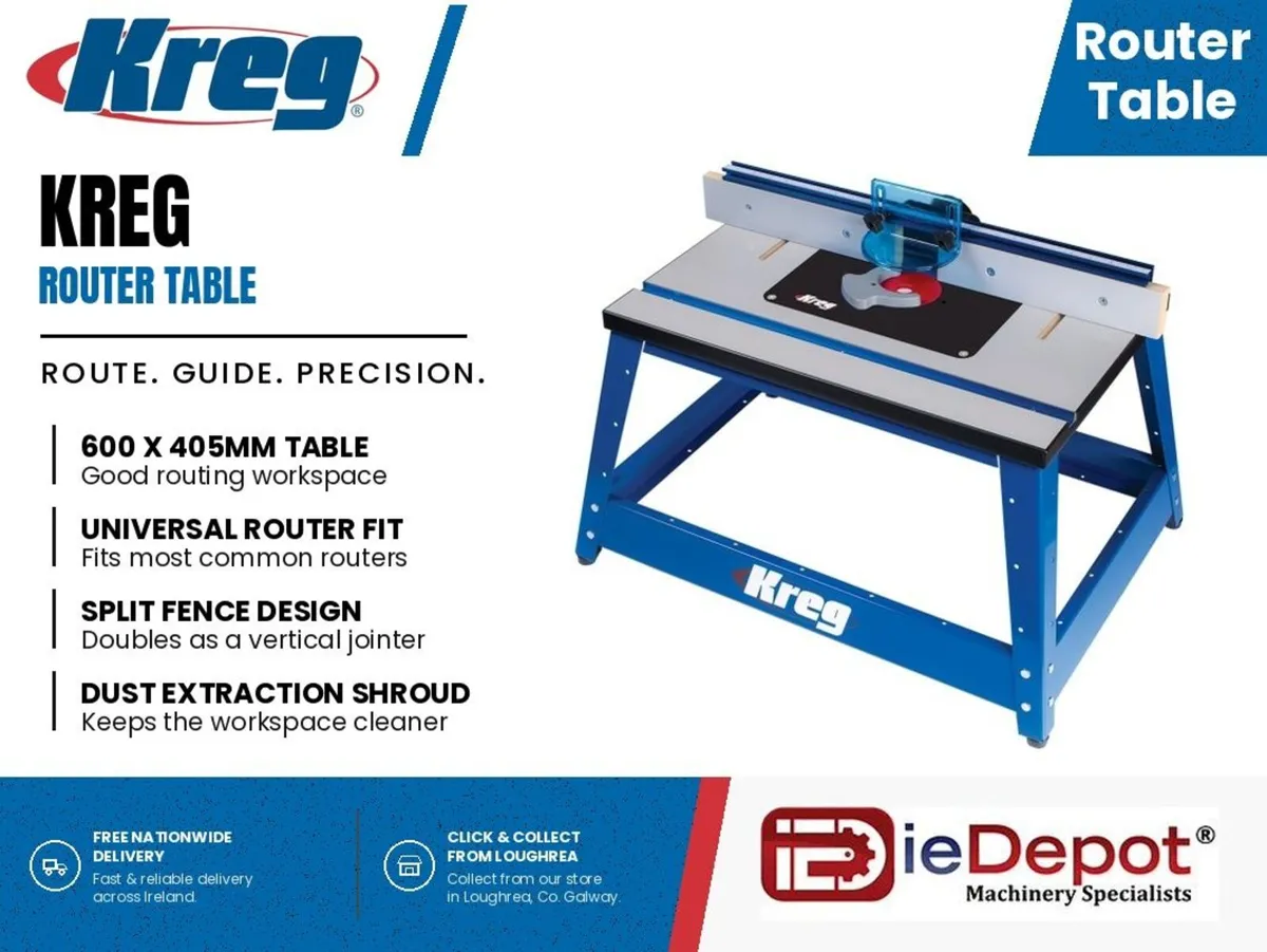 Kreg Router Table
