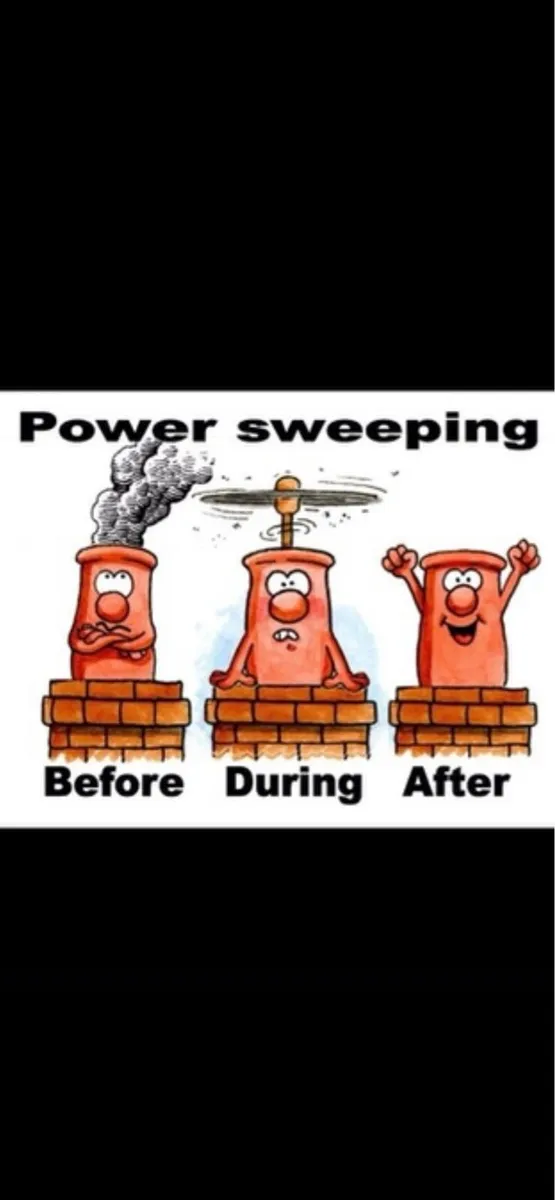 Chimney cleaning/sweeping equipment - Image 4