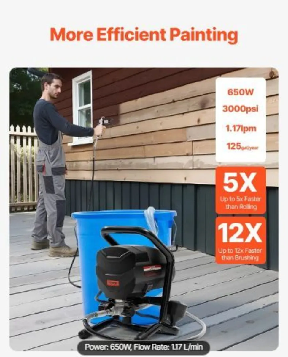 Stand Airless Paint Sprayer, 650W - Image 2