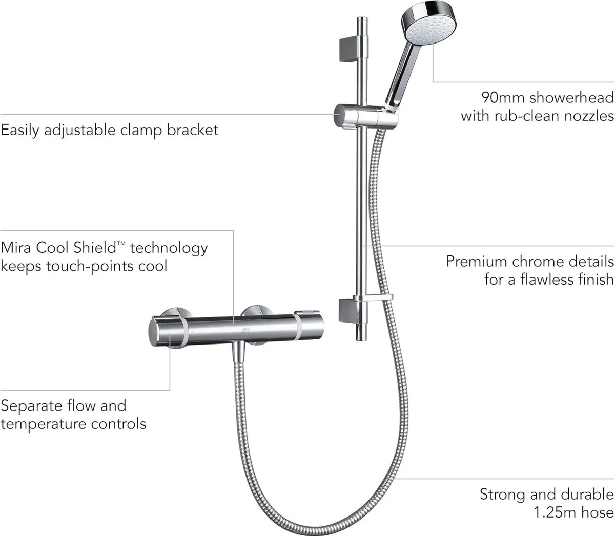 Showers Relate Mixer Shower Ev Single Outlet - Image 4