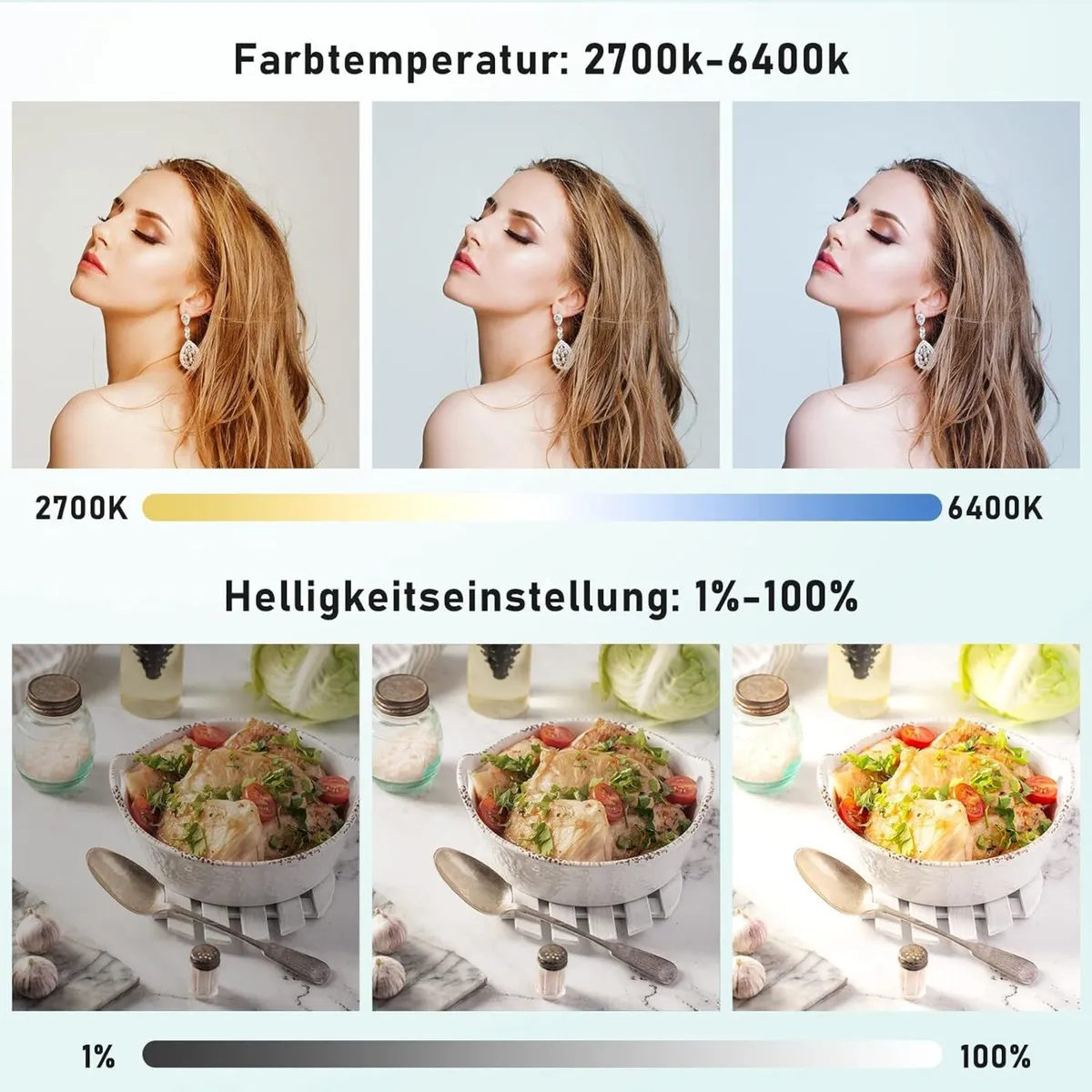 Softbox Photography Lighting 85W LED Soft Box - Image 3