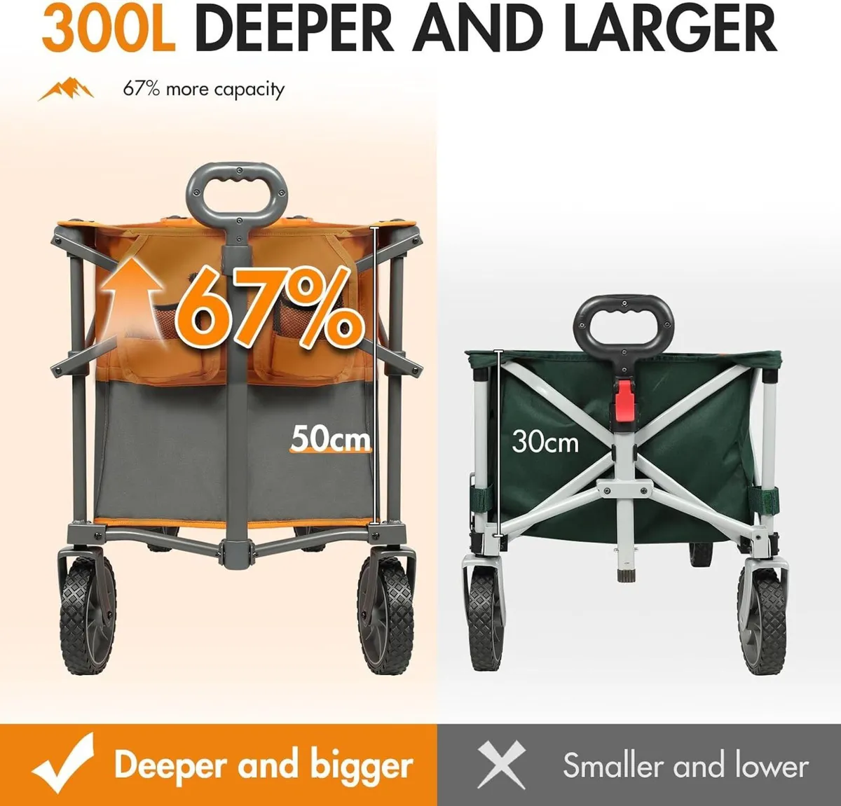 Xl Deeper Festival Trolley on Wheels 300L Larger - Image 4