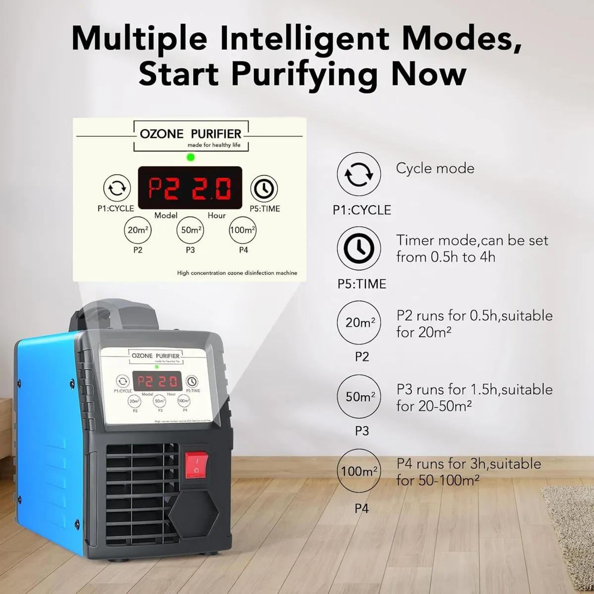 Ozone Generator Odour Eliminator for 300 M² Room - Image 2