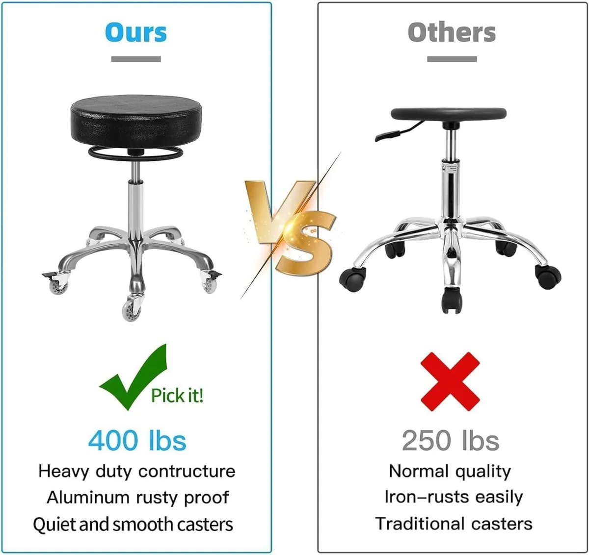 Rolling Stools with Locking Castor Wheels - Image 4