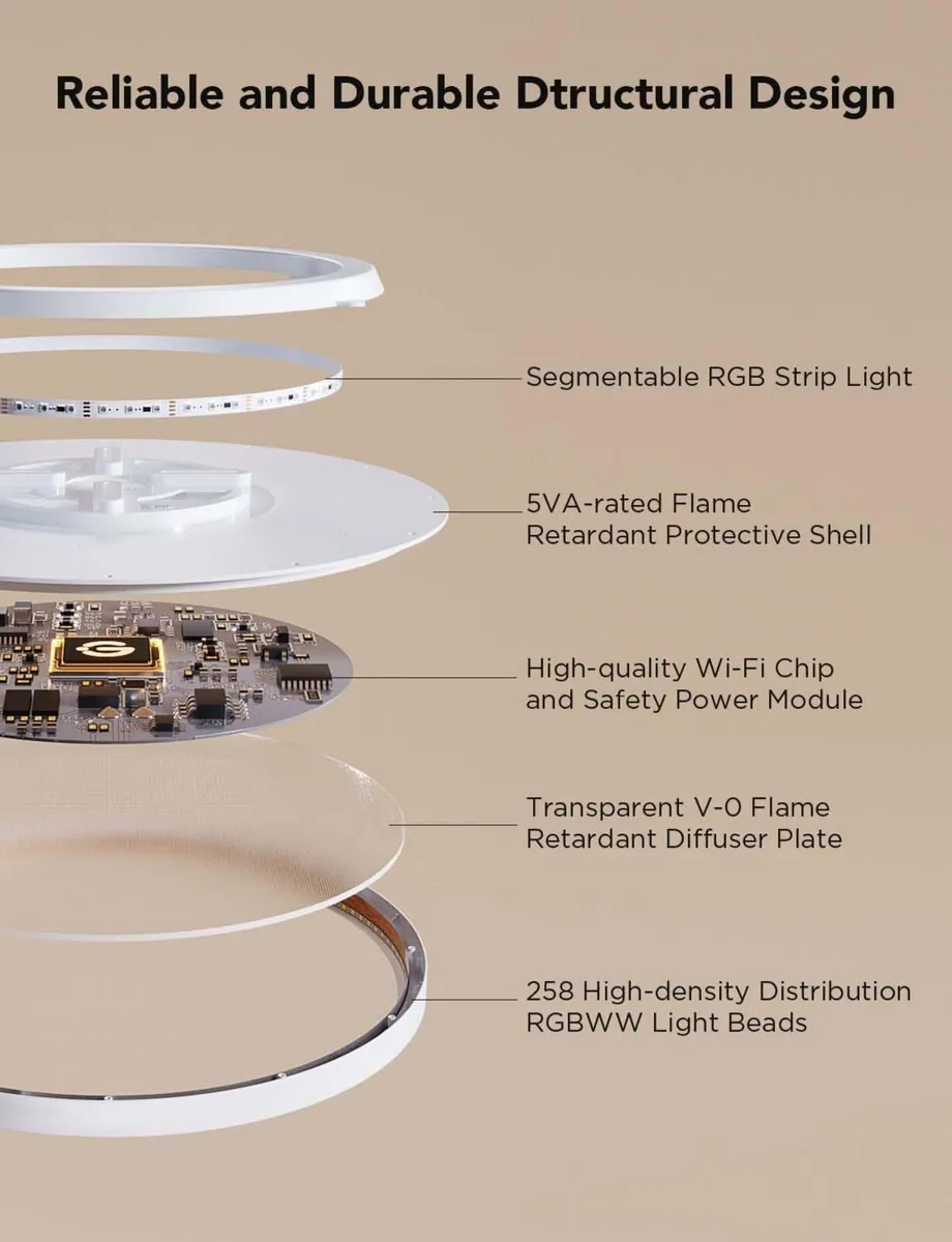 LED Ceiling Light 2400lm Smart Rgbic Lights Round - Image 3