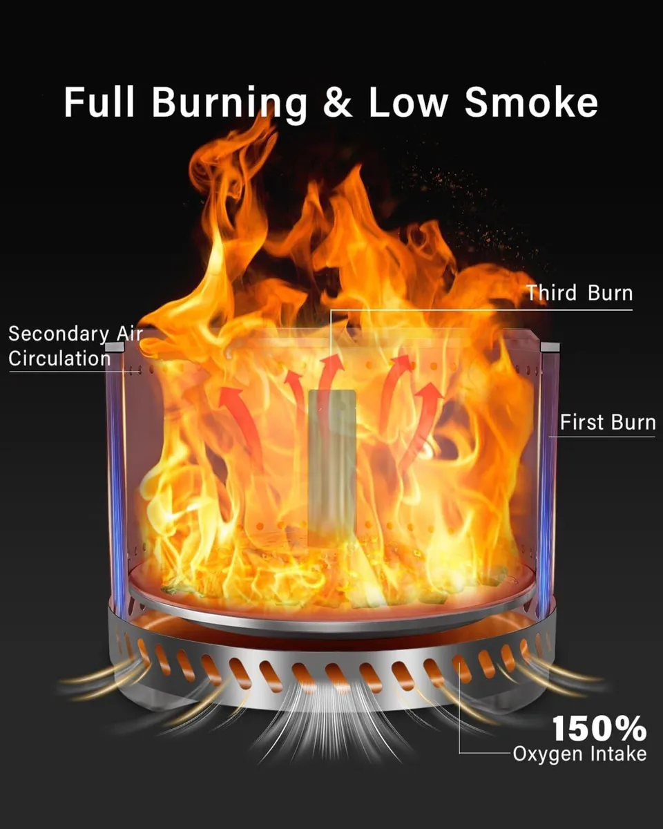 Smokeless Fire Pit Portable Safe Burning - Image 3