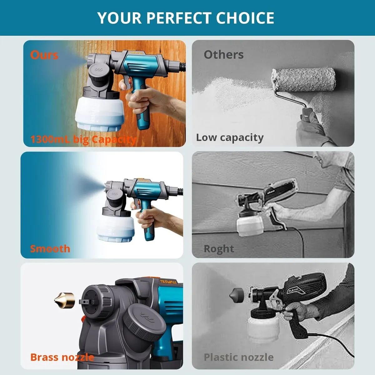 Electric Hvlp Paint Sprayer Shark800 Spray Gun - Image 4