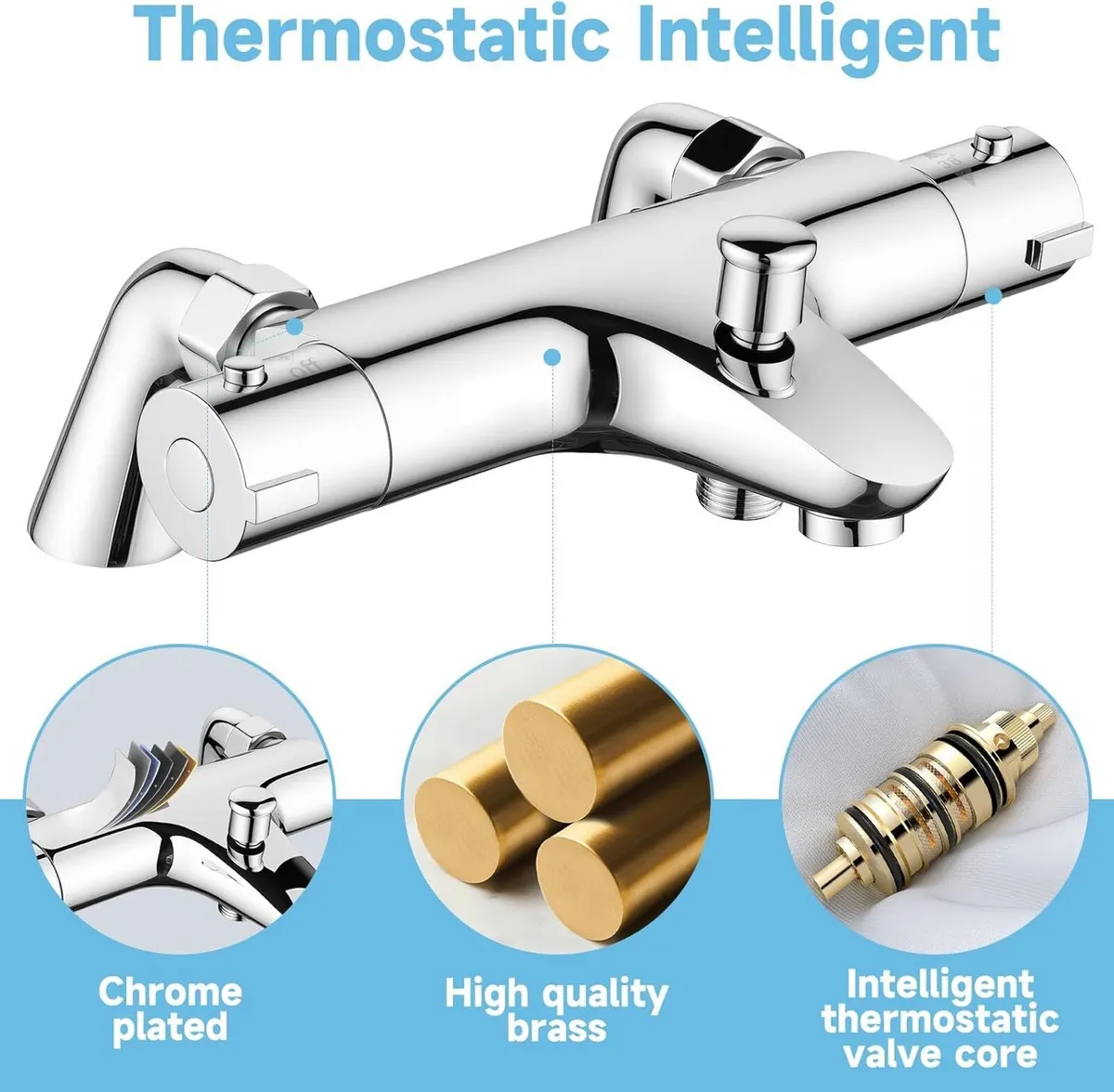 Thermostatic Bath Shower Mixer Tap Set Solid Brass - Image 3
