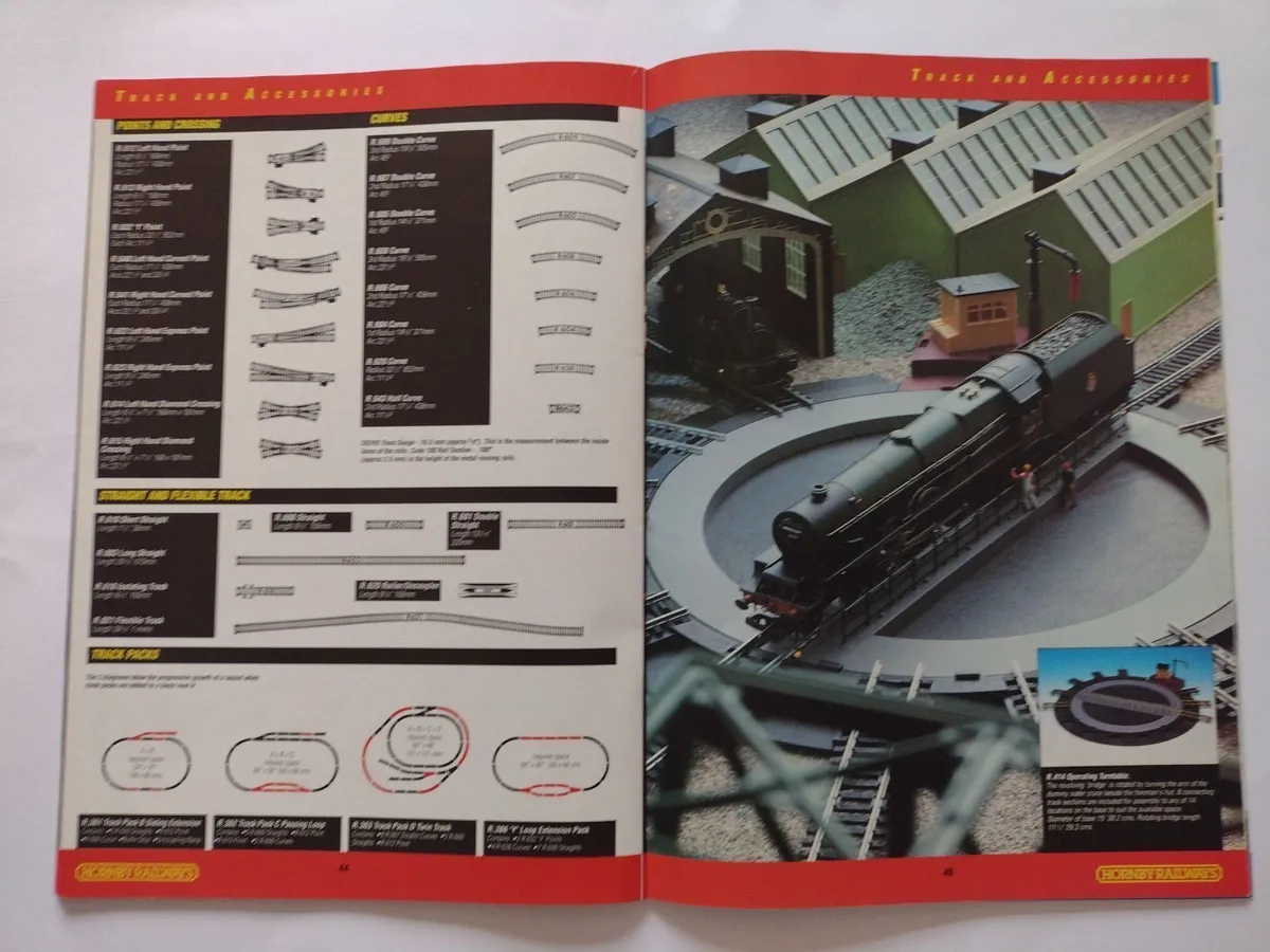 Hornby Railways ( Model Railways)38th Edition1992 - Image 4