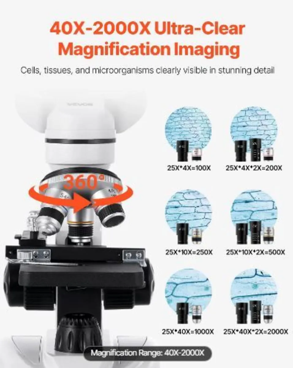 Binocular Microscope for Adult - Image 3