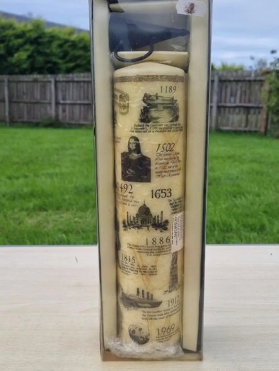 Millennium Candle released to celebrate 2000 - Image 4