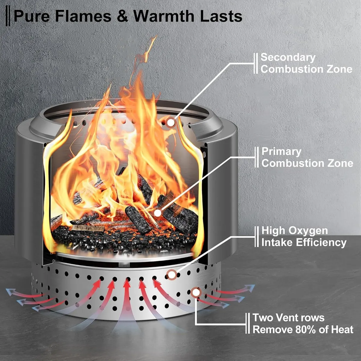Smokeless Fire Pit - Image 3