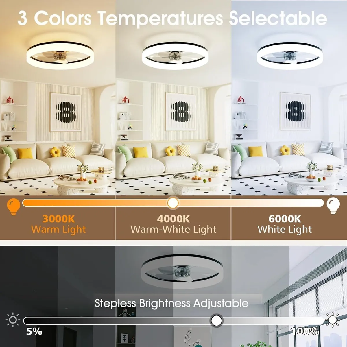 LED Ceiling Fan with Lights and Remote - Image 2