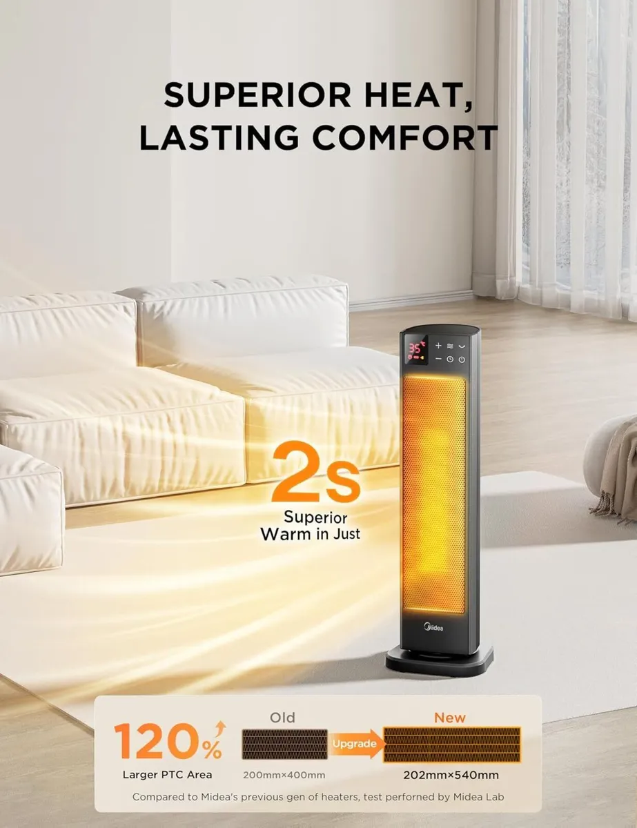 2000W Electric Heater Thermostat Remote 3 Modes - Image 2
