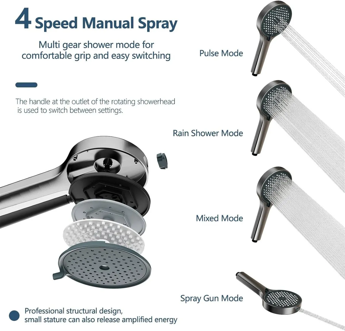 Bar Shower Mixer 2-Function Tap - Image 4