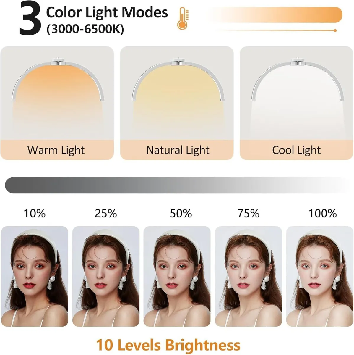 Half Moon Light for Eyelash Tech Foldable Floor - Image 2