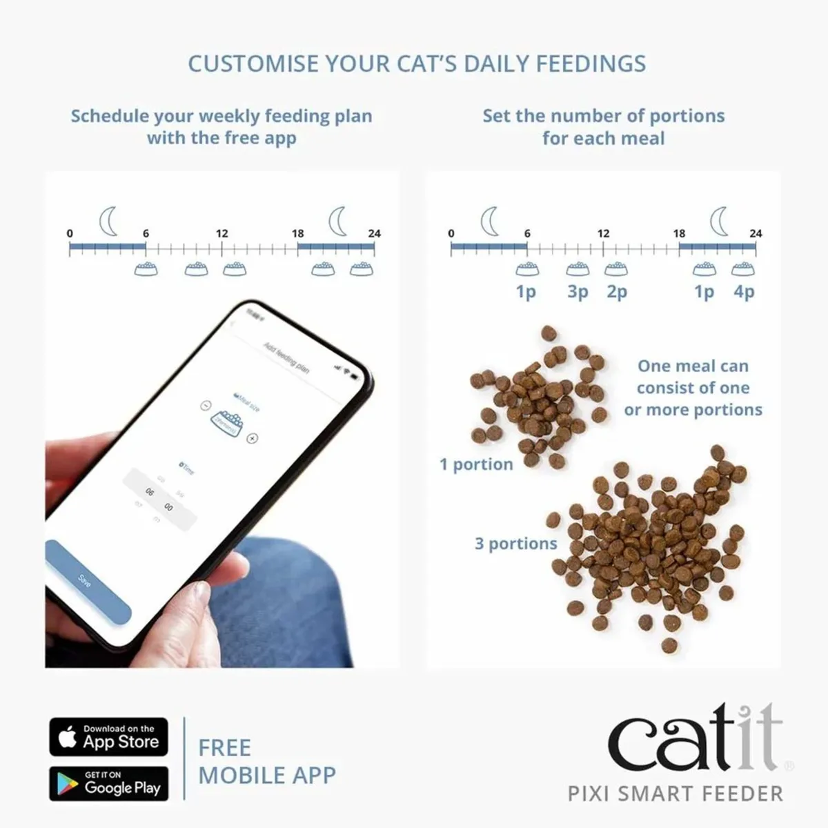 Catit Automatic Cat feeder (as new) - Image 3