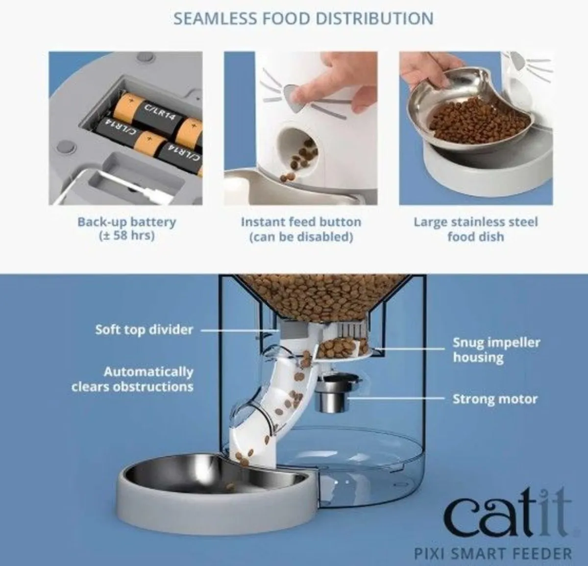 Catit Automatic Cat feeder (as new) - Image 4