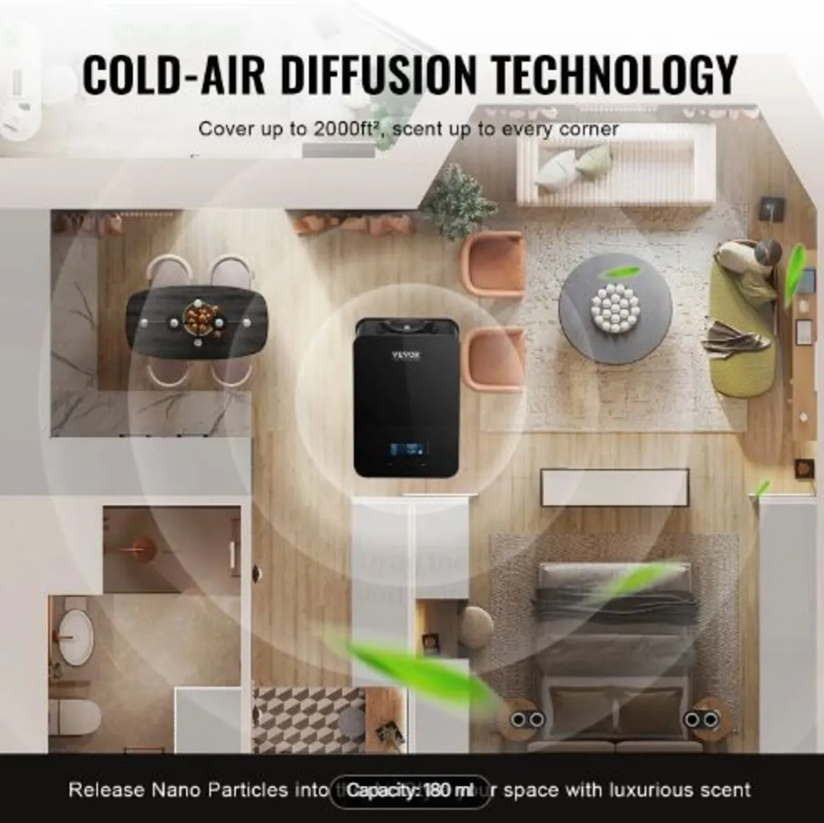 Upgrade HVAC Scent Diffuser,Air Machine for Home - Image 4