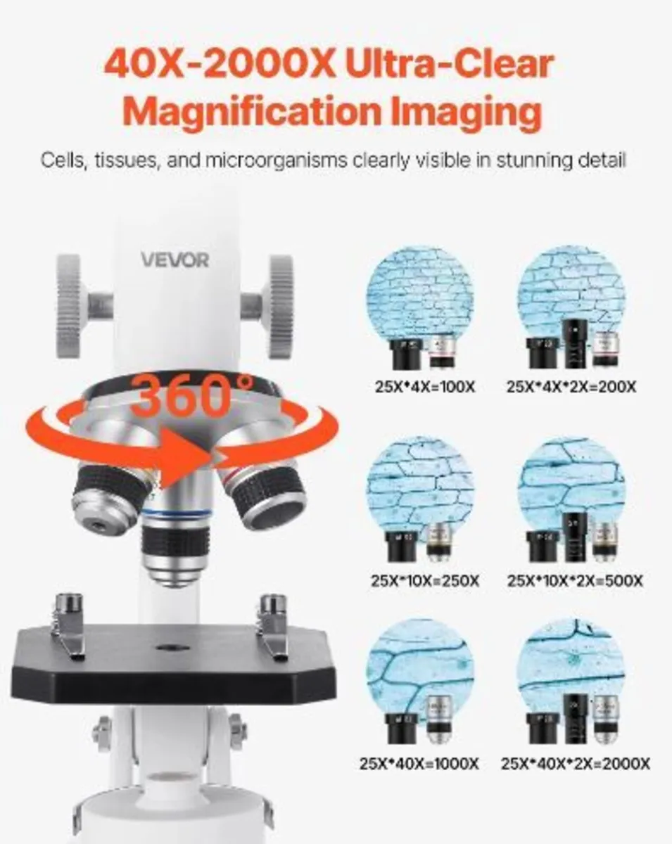 Monocular Microscope for Adults - Image 2