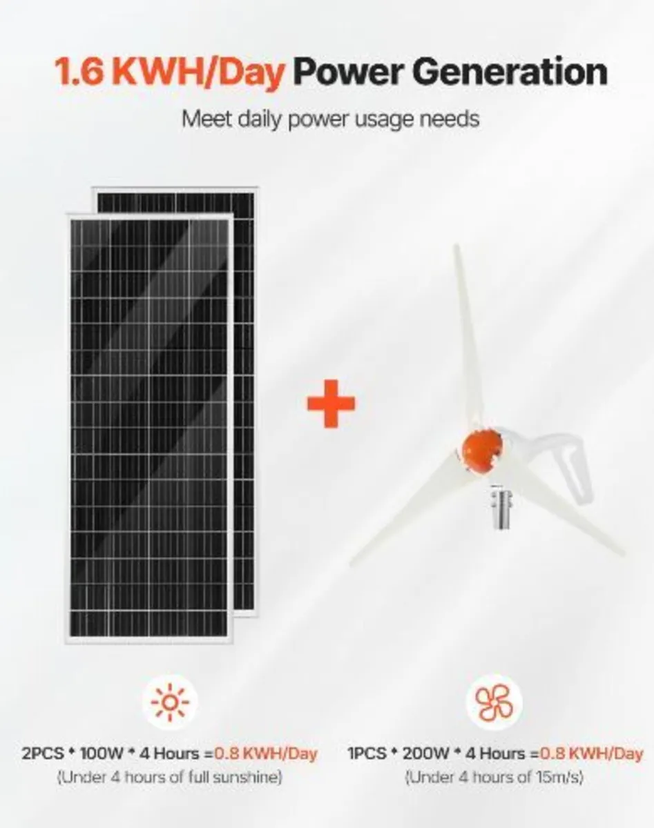 12V 400W Solar Wind Power Kit, 2PCS 100W - Image 2