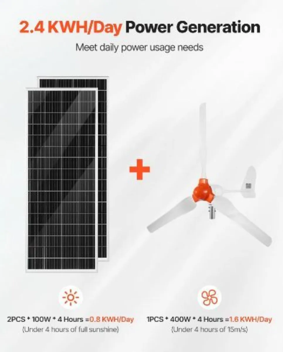 12V 600W Solar Wind Power Kit, 2PCS - Image 2