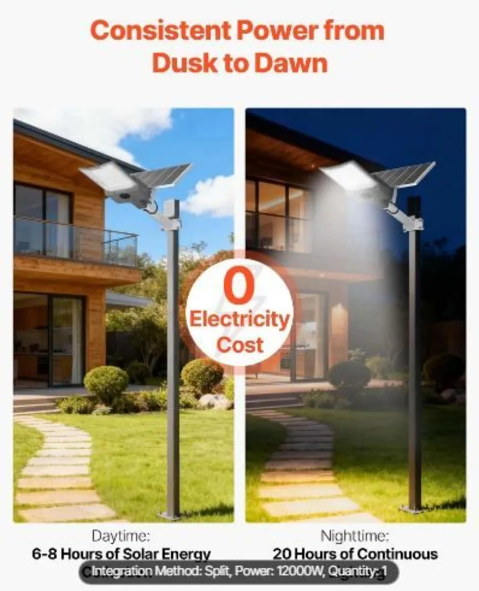 12000W Solar Street Light Outdoor - Image 4