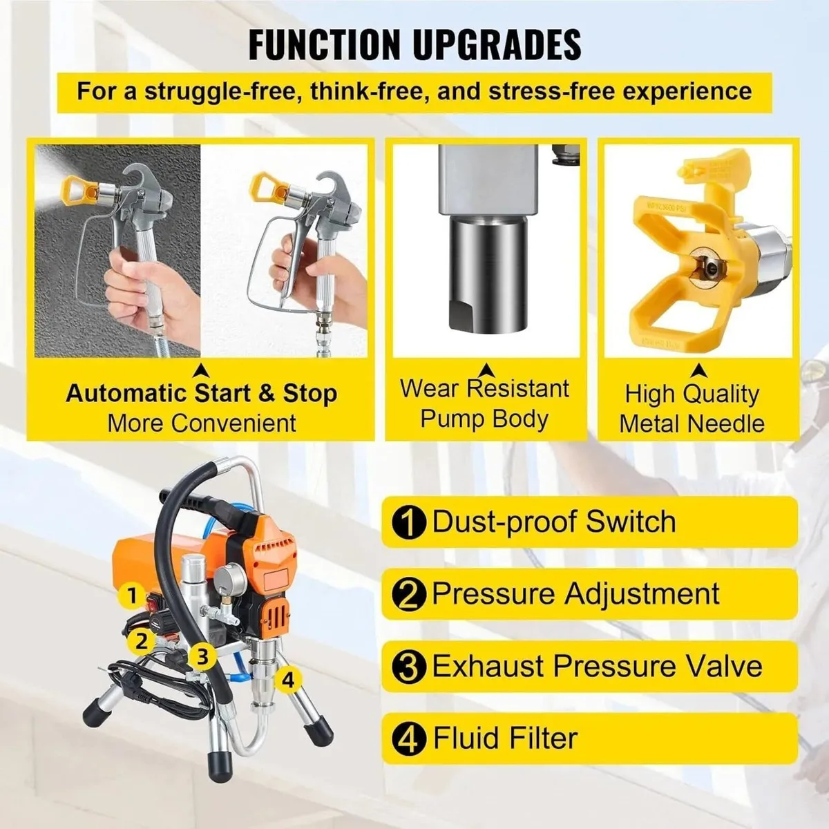 2200W Airless Paint Sprayer Professional - Image 3