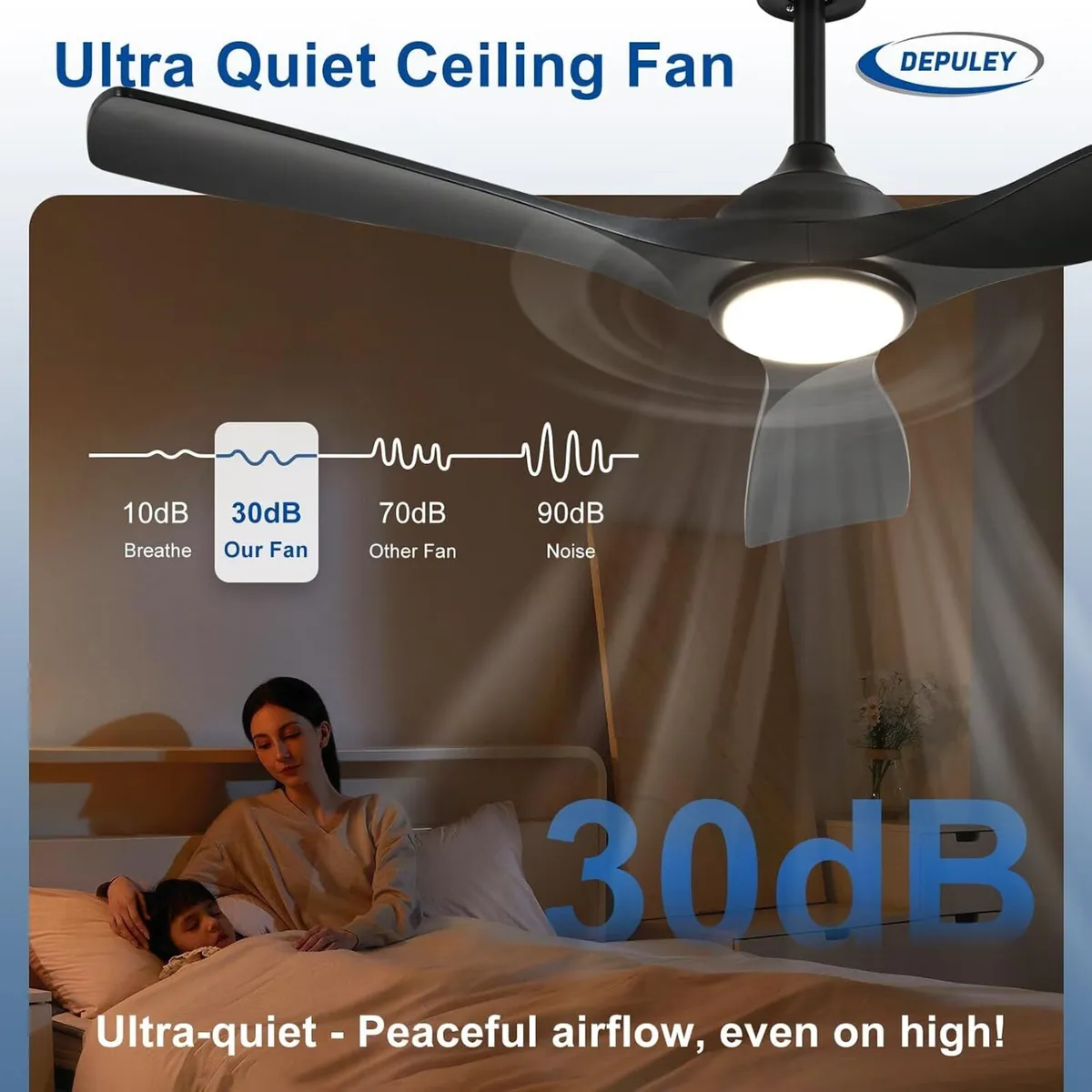 Ceiling Fan with Light Modern: 52 Inch - Image 3