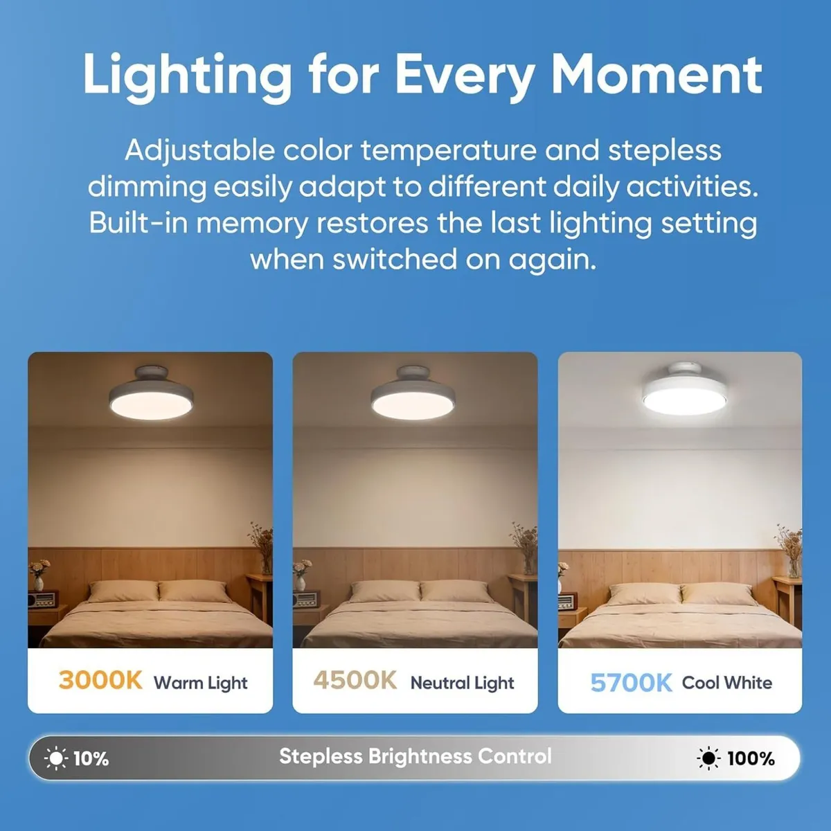 Bladeless Fan with Light for Low Profile Install - Image 4