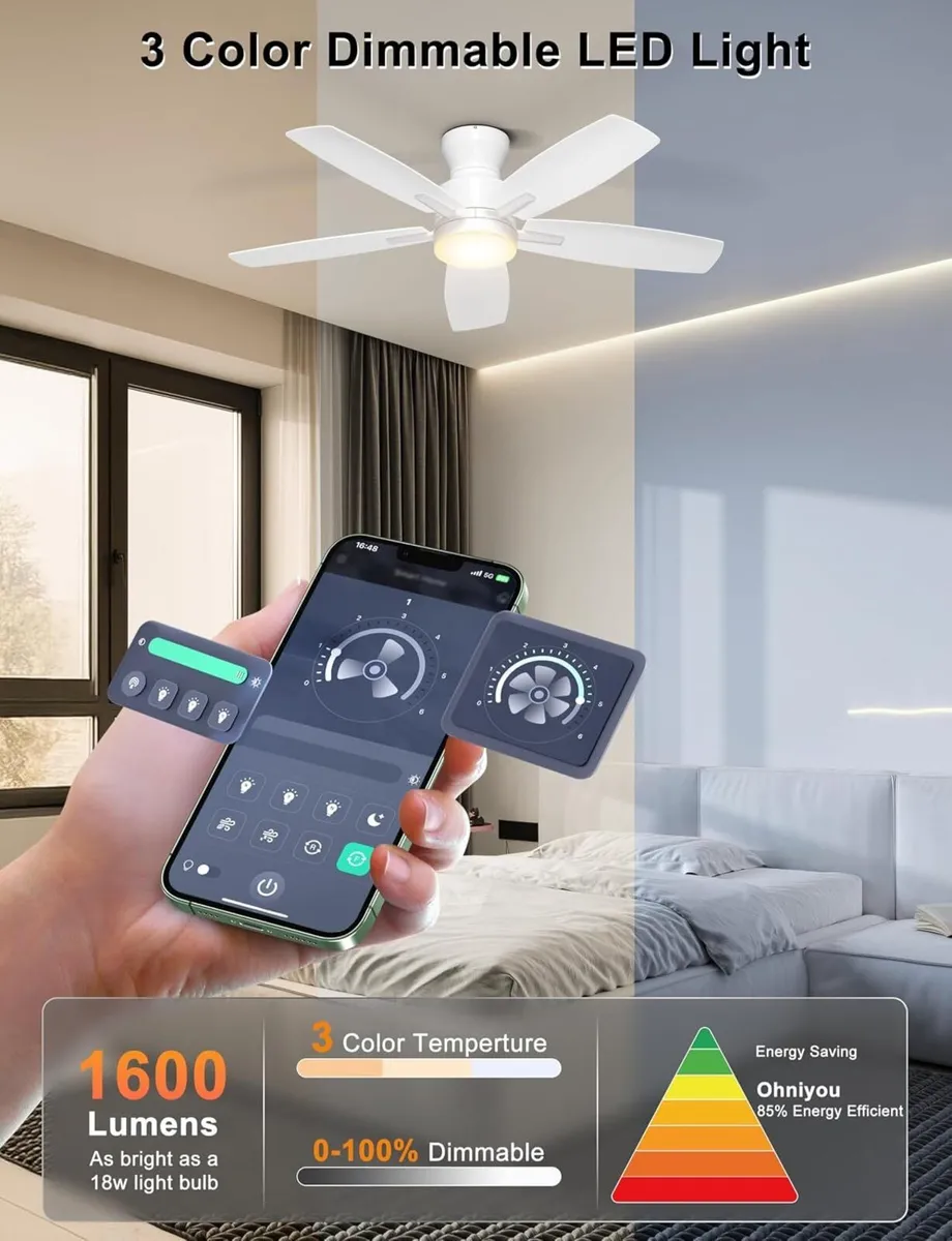 42'' Low Profile Ceiling Fan with Light Remote - Image 4