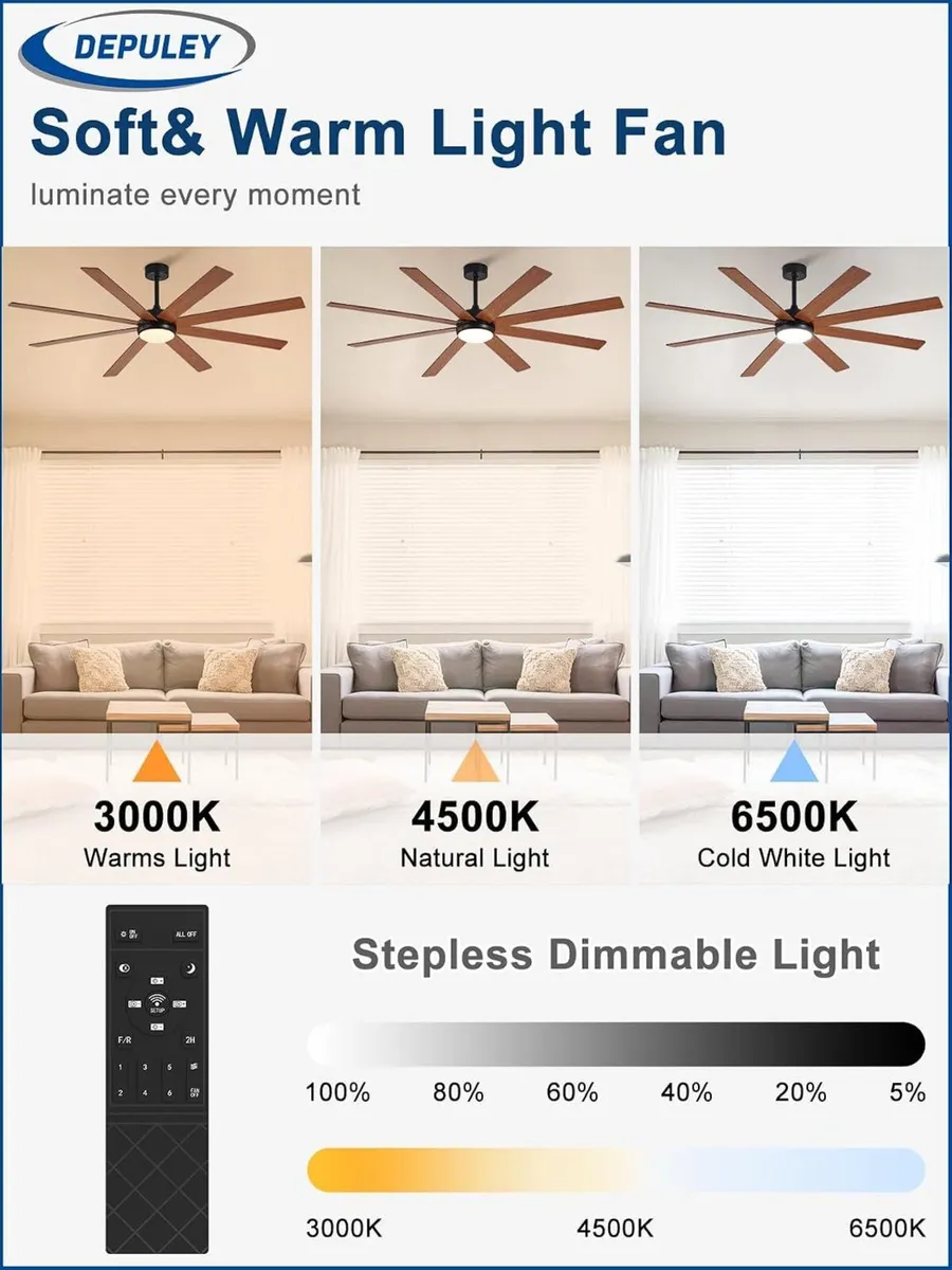 66" Ceiling Fans with Lights: Large - Image 4