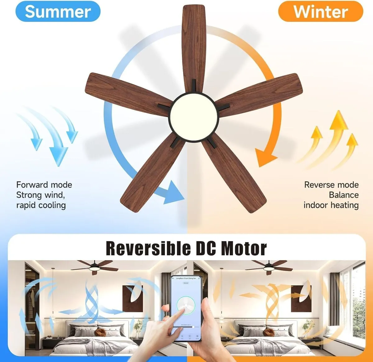 52 Inch Modern Ceiling Fans with Lights - Image 4
