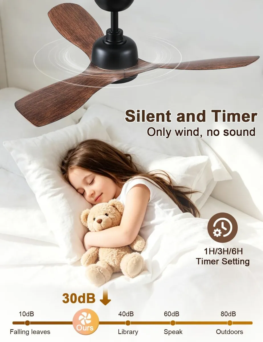 42 Inch Cover Outdoor Ceiling Fans with Lights - Image 4