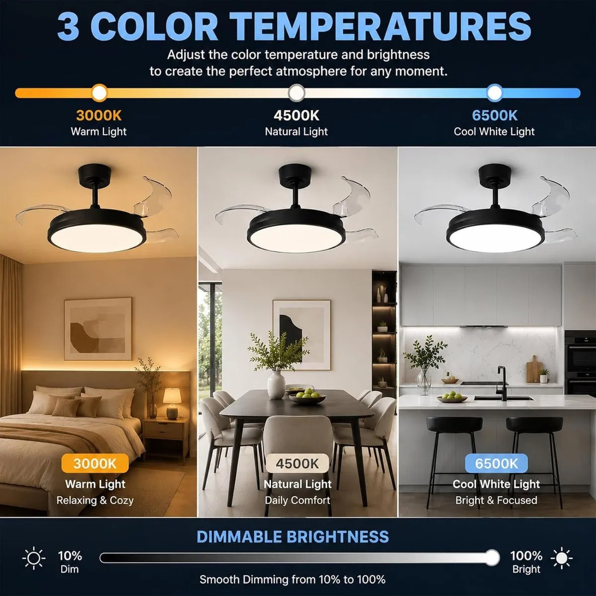 Ceiling Fans with Lights and Remote Retractable - Image 3