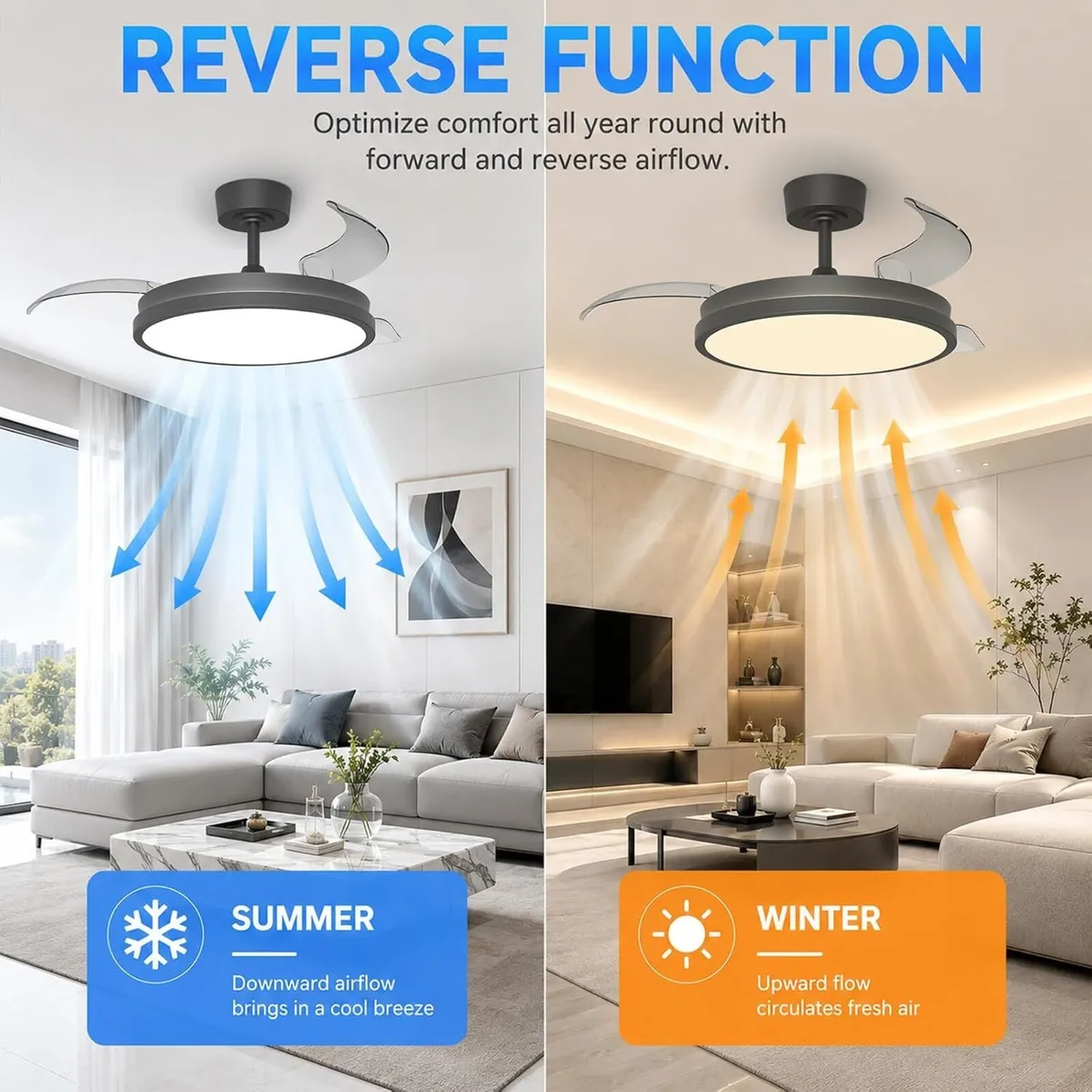 Ceiling Fans with Lights and Remote Retractable - Image 4