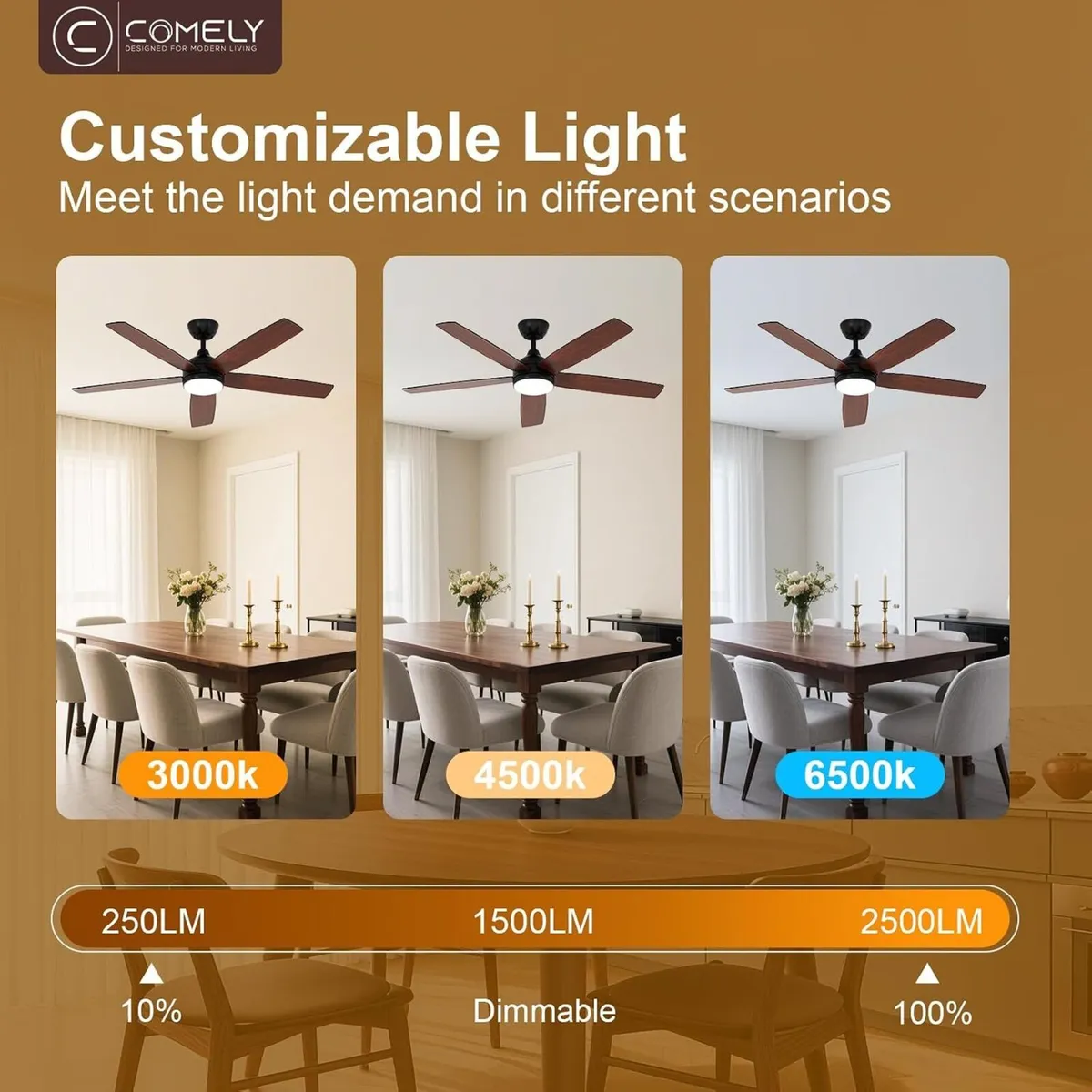 Ceiling Fan with Light 52" Remote 6 Speeds - Image 4