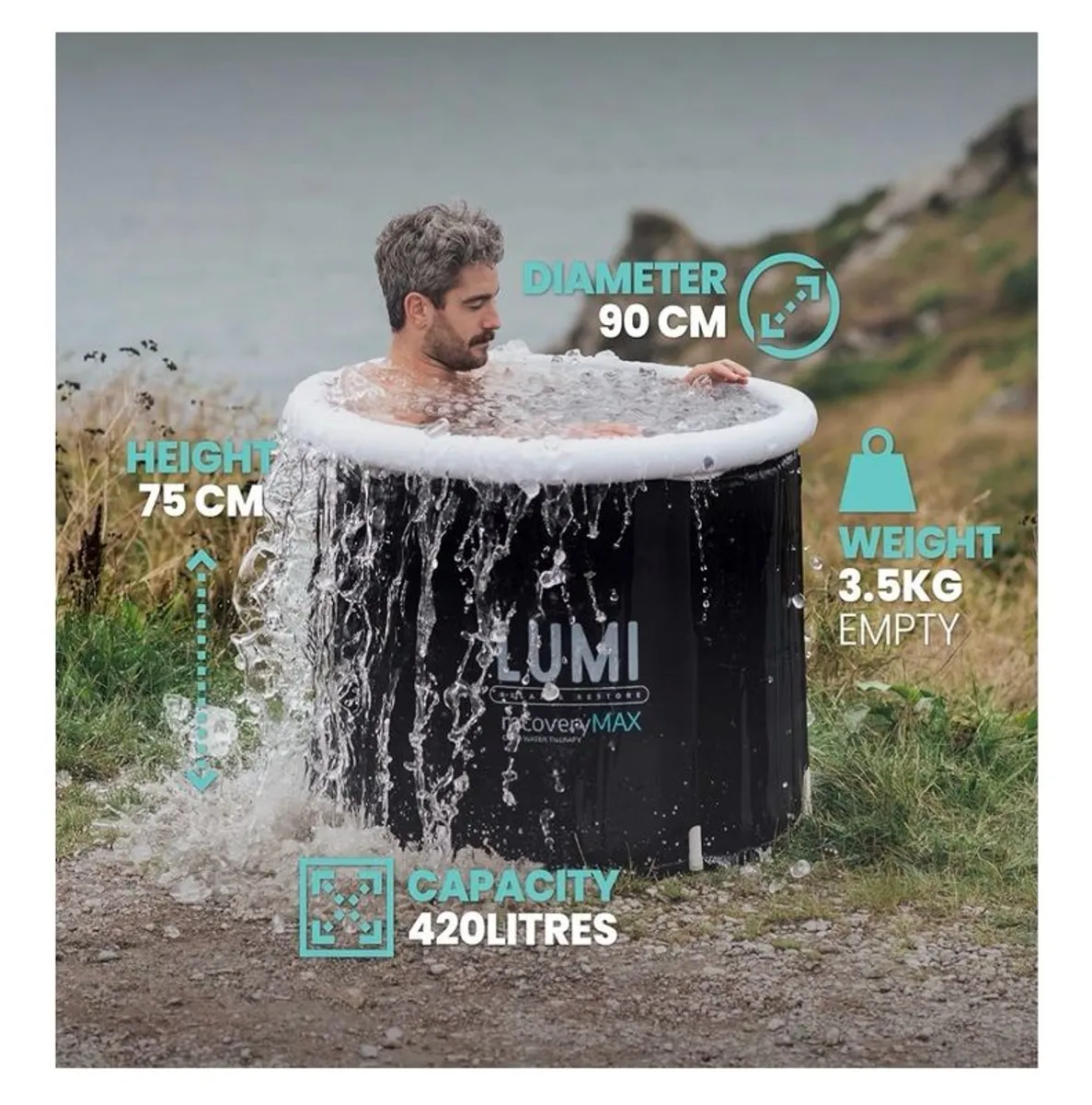 LUMI Therapy Ice Bath Recovery Max New in Box - Image 2