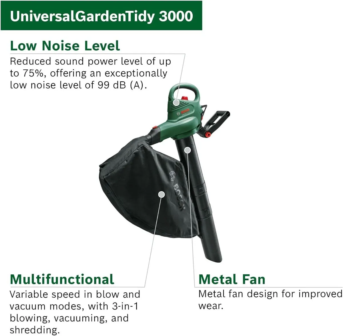 Electric Leaf Blower and Vacuum - Image 3