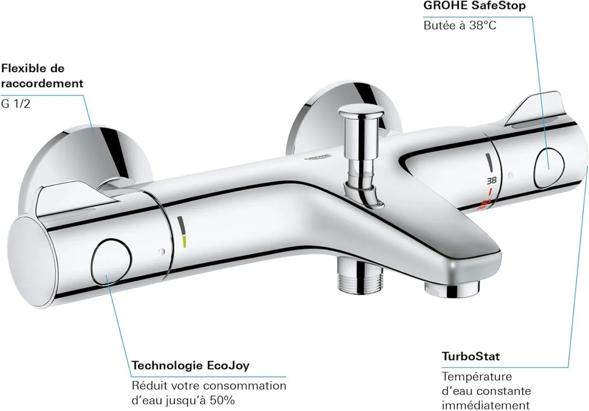 Grohtherm 800 Bath Thermostat - Image 3