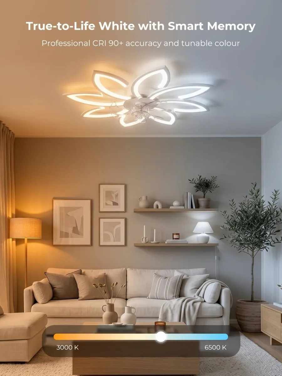 35.4" Ceiling Fans with Lights and Remote LED - Image 3