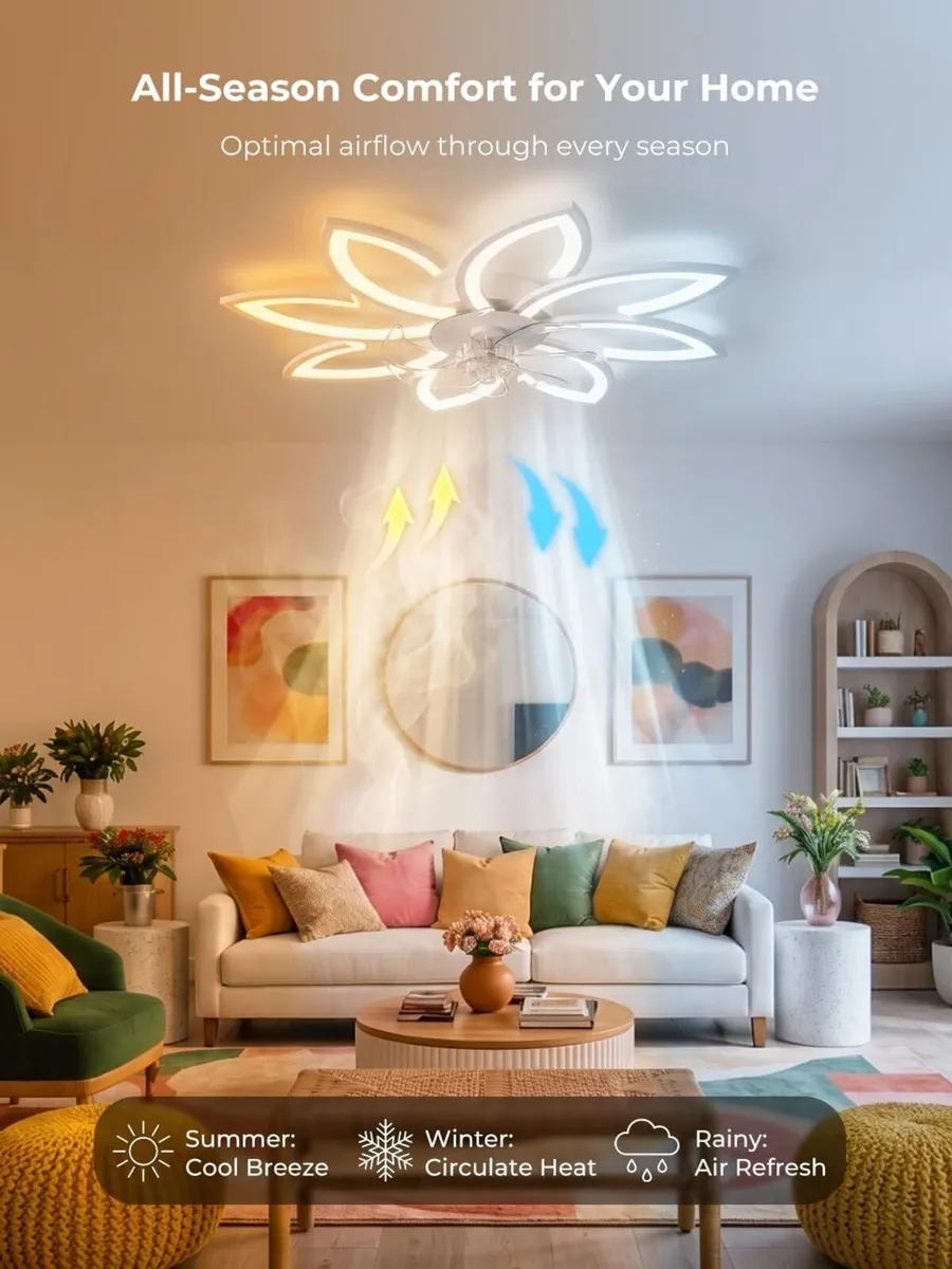 35.4" Ceiling Fans with Lights and Remote LED - Image 4