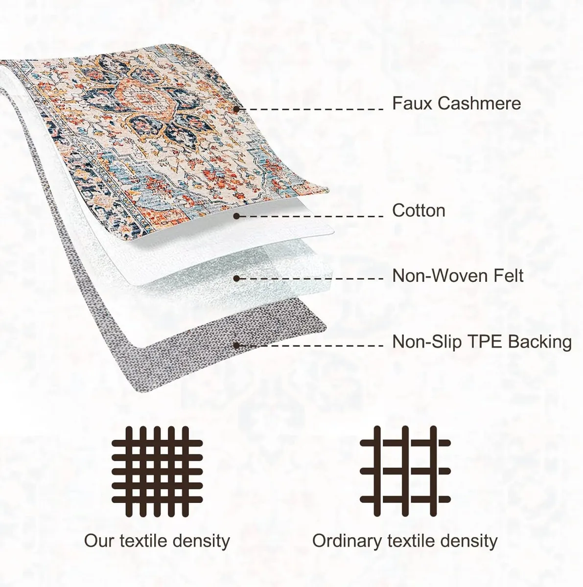 Washable Rugs Living Room Short Pile Area Rug - Image 3
