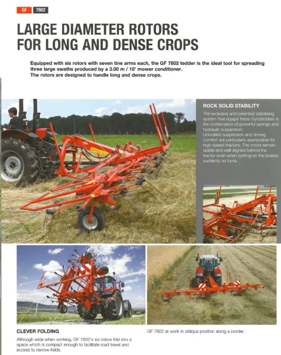 KUHN GF7802  6 ROTOR, NEW - Image 4