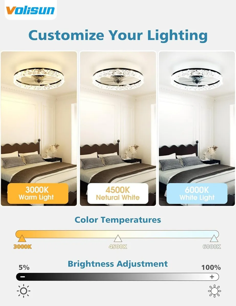 Ceiling Fans with Lights and Remote Modern - Image 2