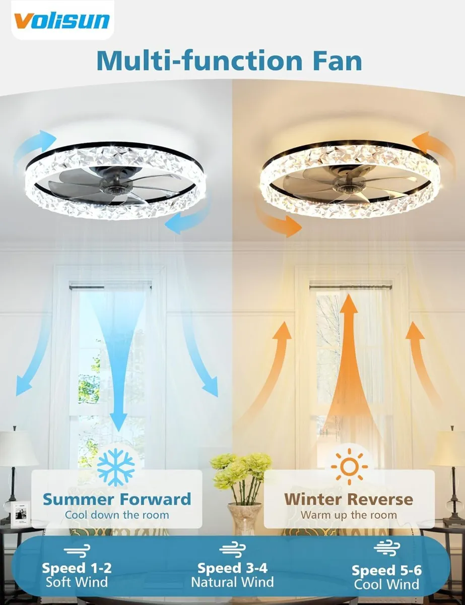 Ceiling Fans with Lights and Remote Modern - Image 4