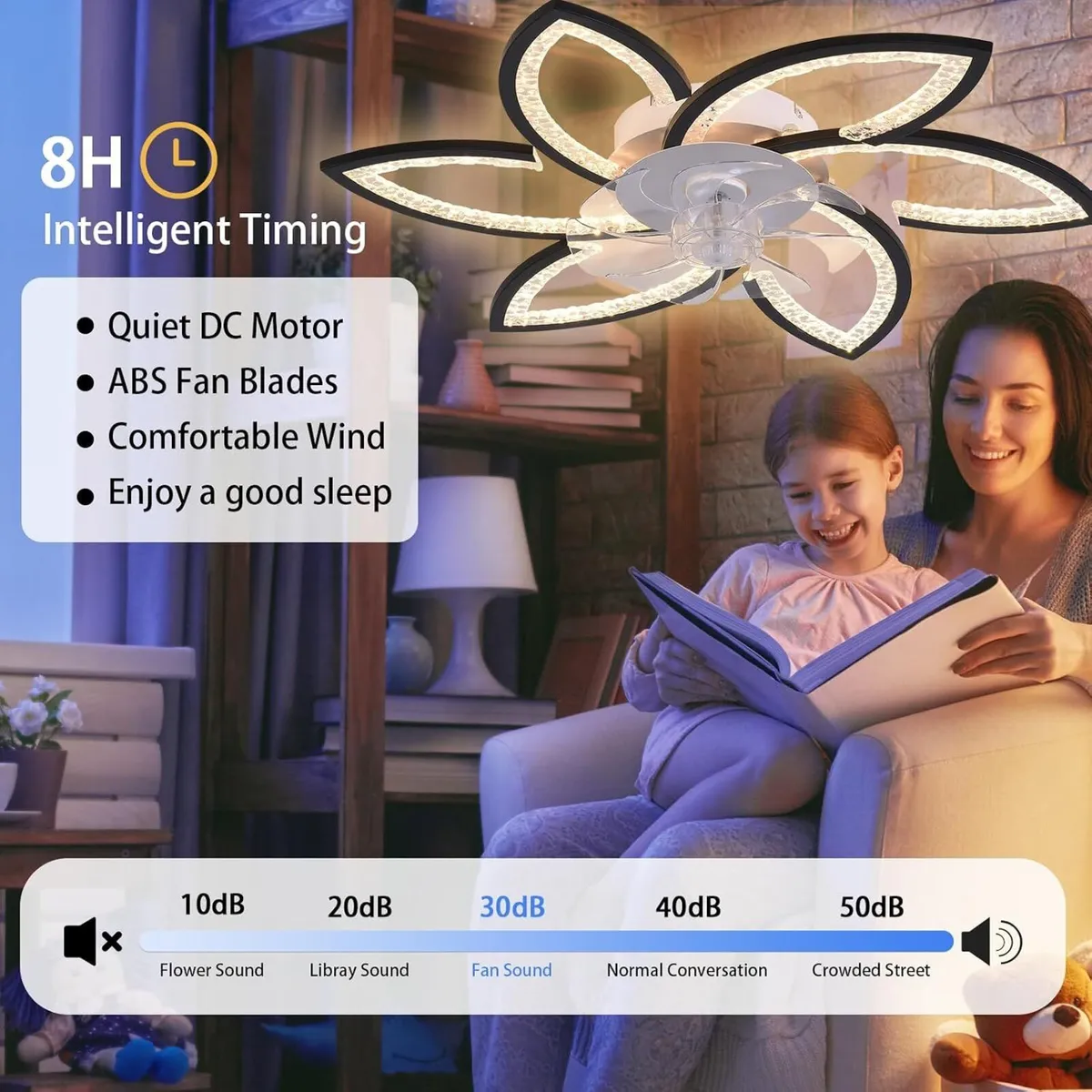 Ceiling Fans with Lights and Remote Modern Fan - Image 3